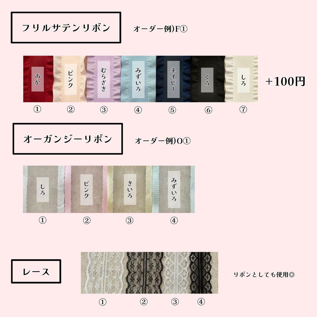 Mikanページ