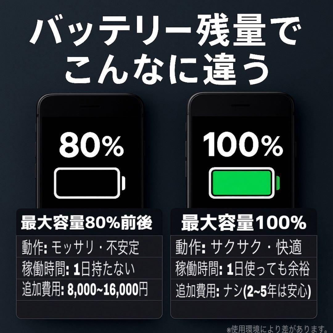 iPhone SE2 SE第2世代 128GB ホワイト｜SIMフリー 極美品