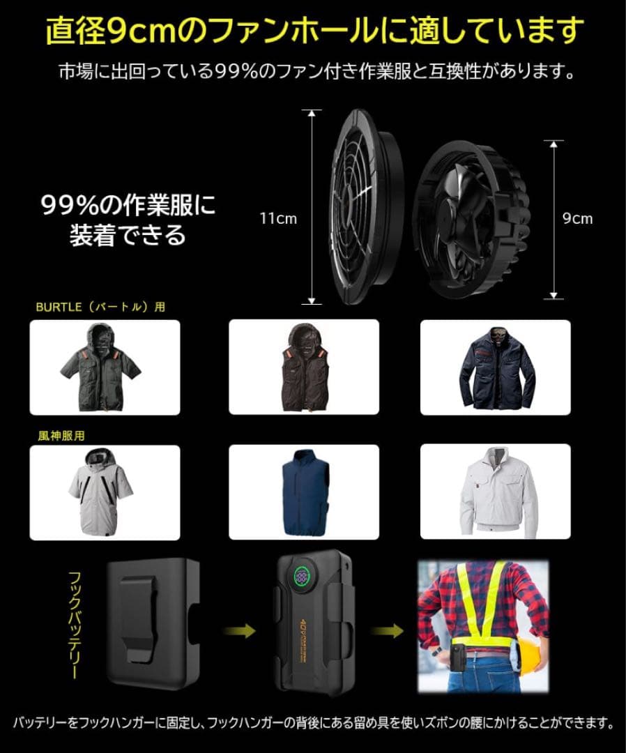 ファンバッテリー セット 超高出力 30000mAh大容量