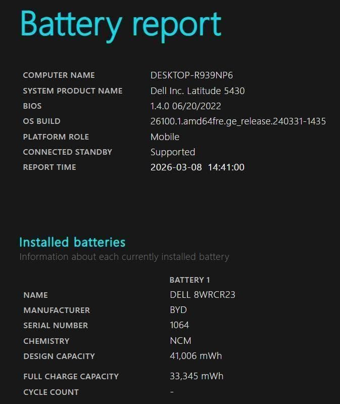 DELL 高年式 第12世代 i5 ノートPC SSD256GB メモリ16GB