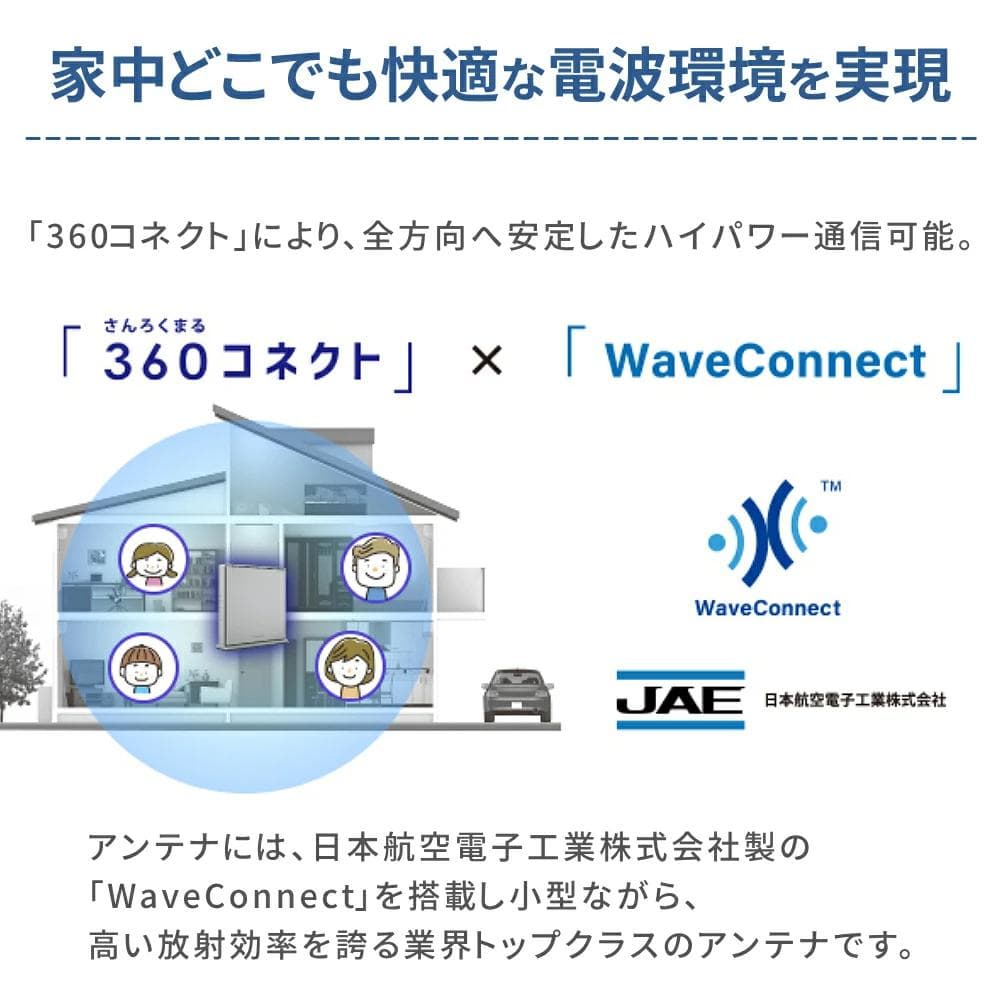 I-O DATA Wi-Fi 6 ルーター WN-DAX5400QR　日本メーカ
