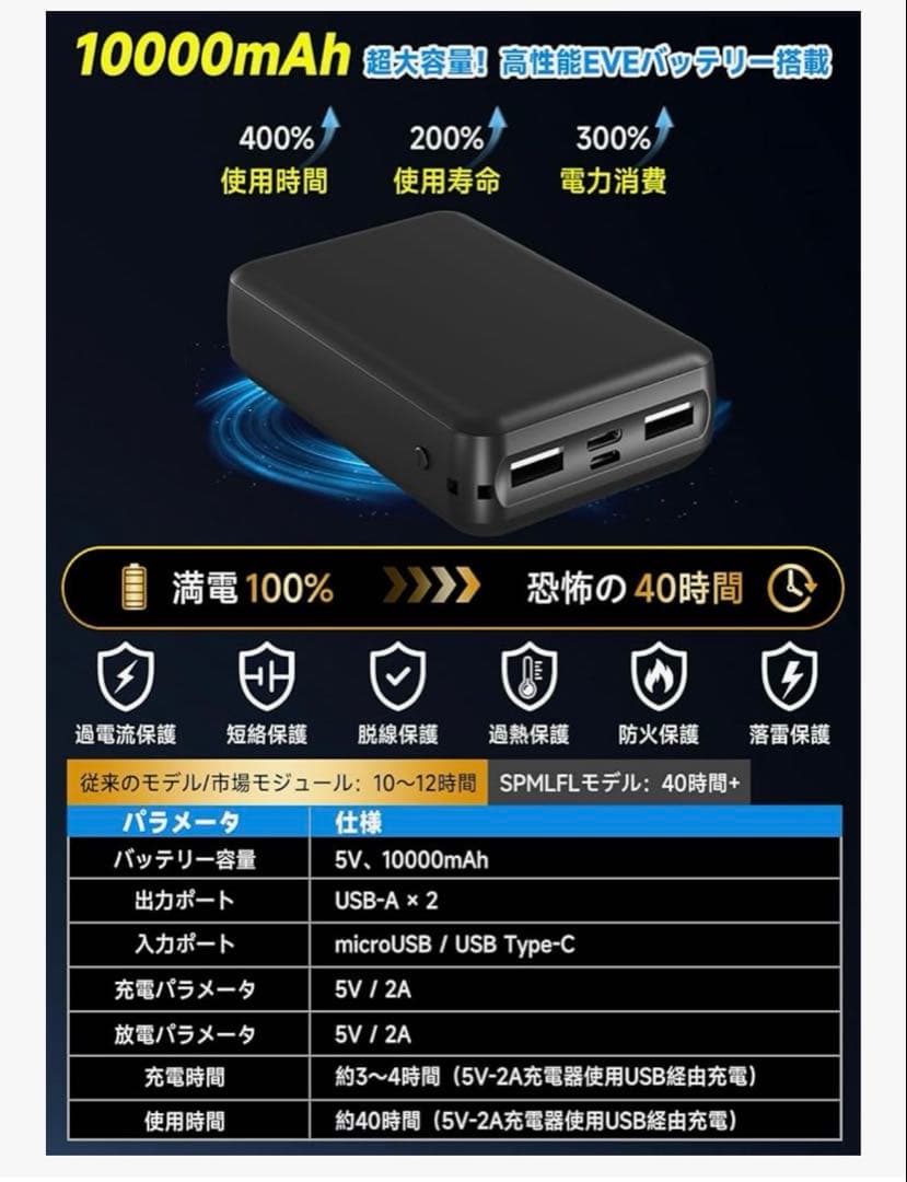 ⭐︎新品未使用⭐︎空調服 -20℃冷却効果 10000mAh