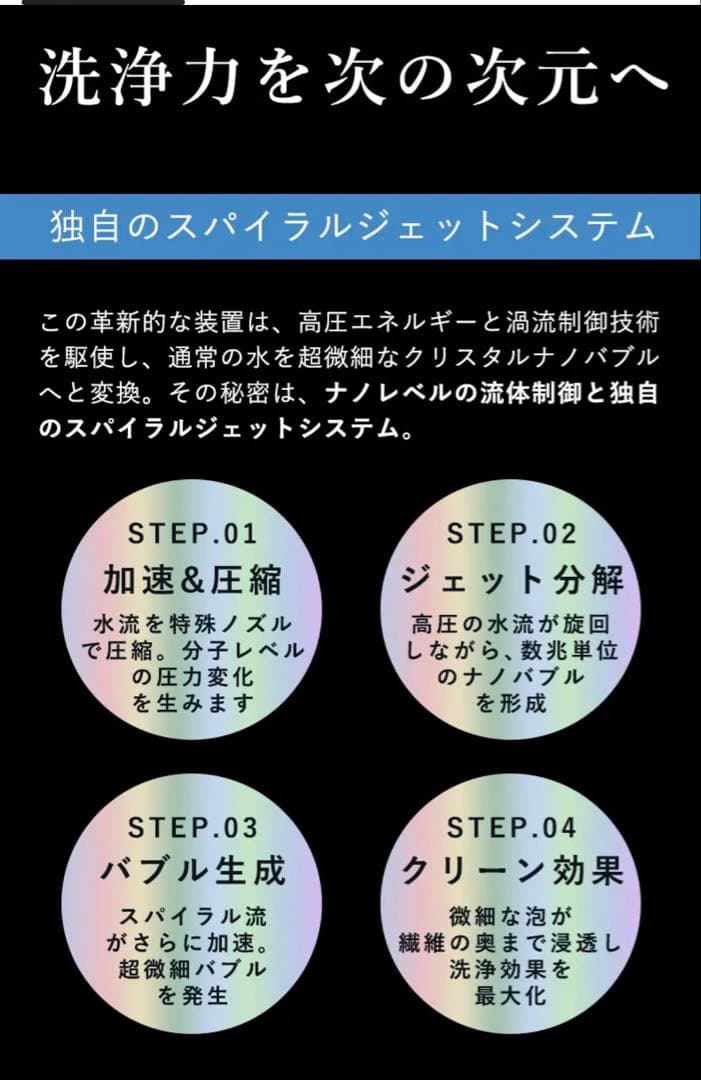 ★美品★Sunabo クリスタルナノバブル　洗濯機用