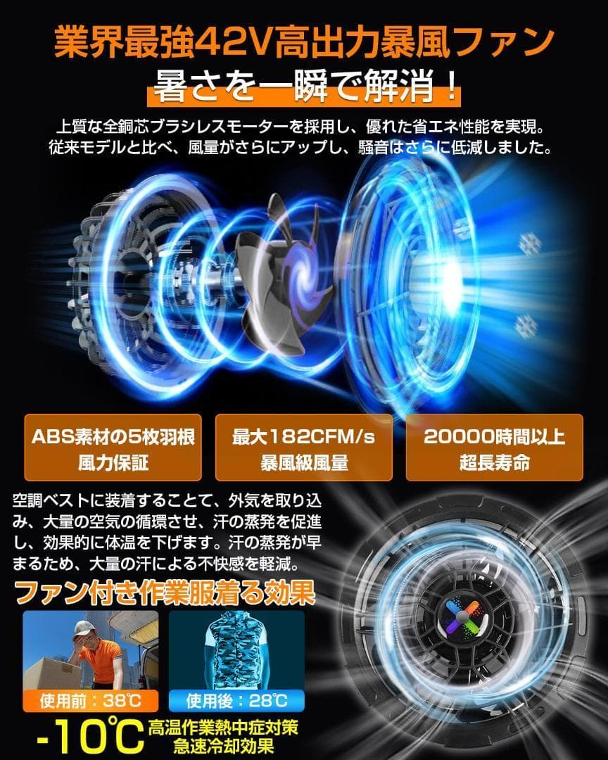 T769 空調服用ファン 超強力42V バッテリーセット