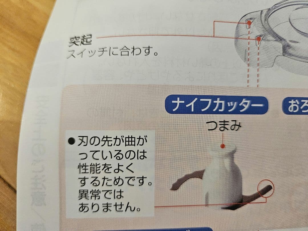 Panasonic MK-K48P フードプロセッサー