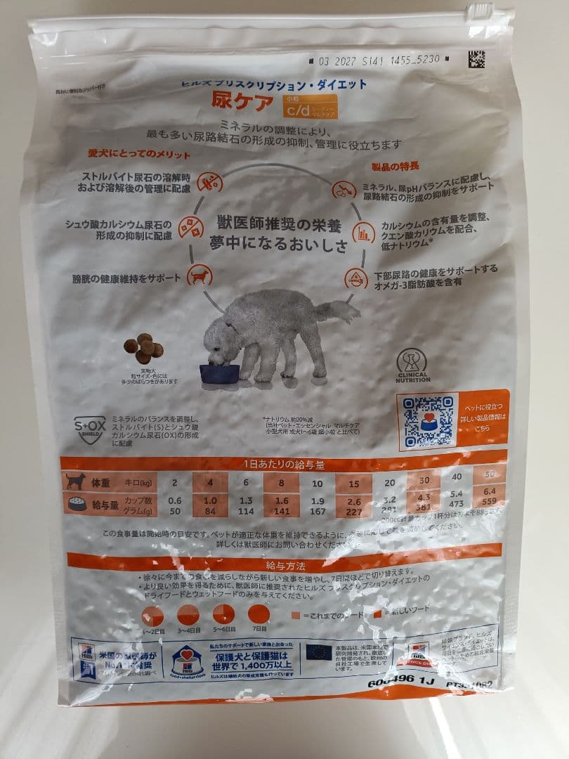 Hill's c/d 尿ケア 小型犬用