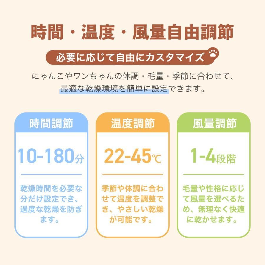 ペットドライヤーハウス ペットドライヤー ボックス 犬 大風量ペットドライルーム