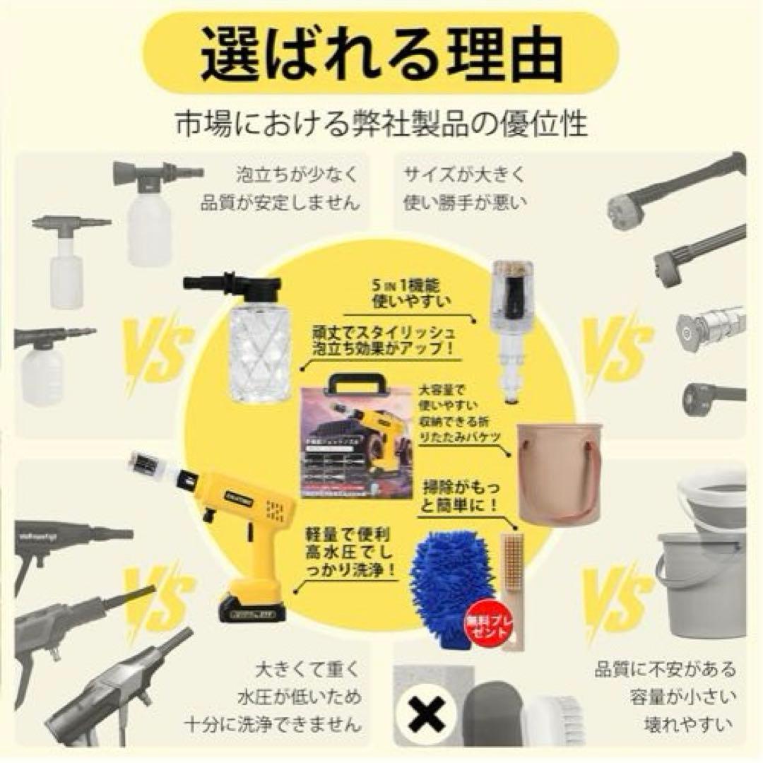 高圧洗浄機 軽量 コードレス ハンディ 残量表示PSE認証済み 収納ケース付き