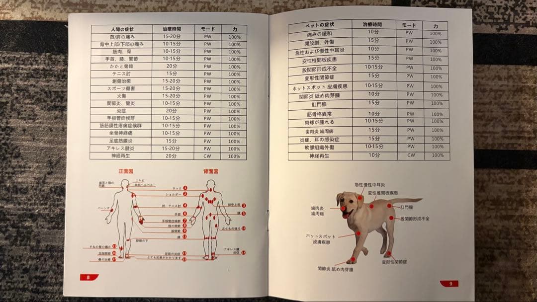 【新品】ペット用 赤色近赤外線光療法装置 人にも使用可 首 背中 肩 膝 筋肉