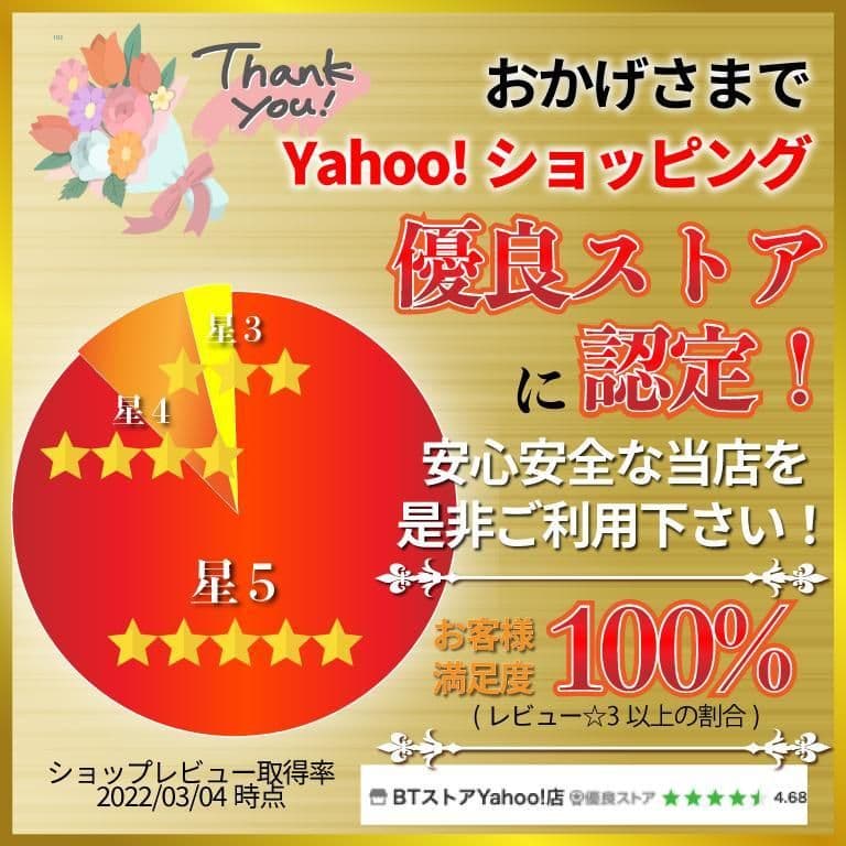 UOFさん専用
