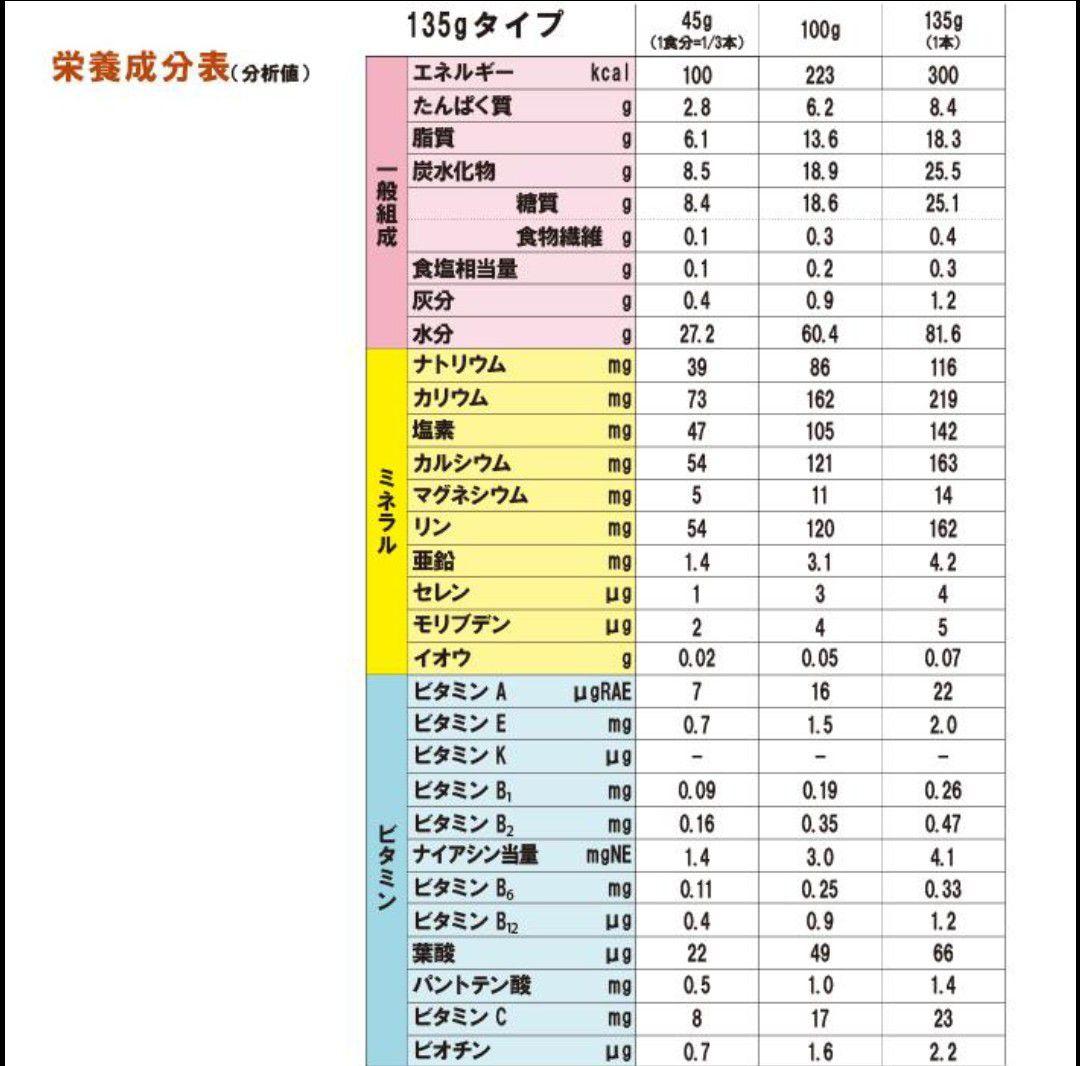 守山乳業 ライズアップミール いちご風味&コーヒー風味 24本×4箱 96本