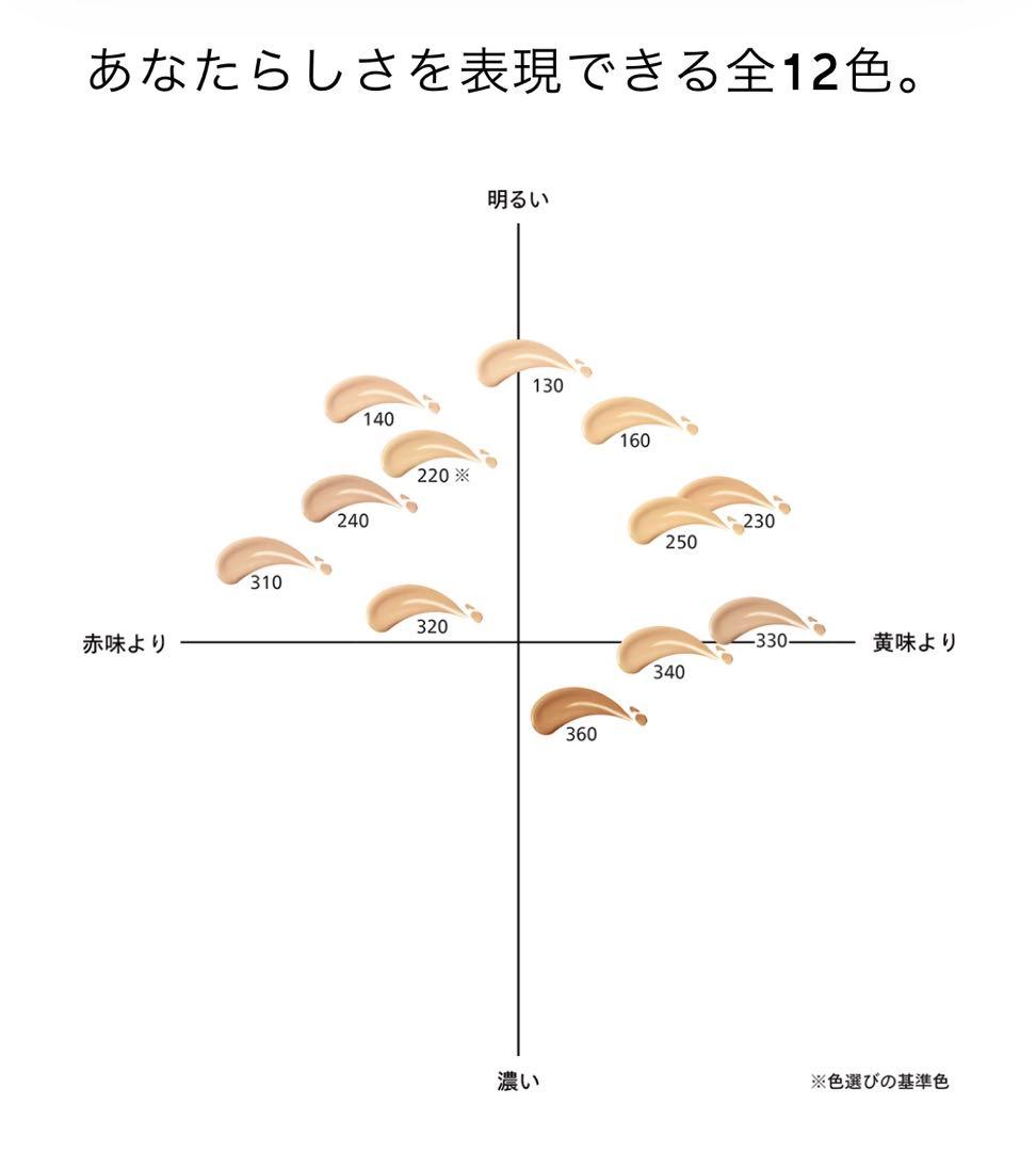 SHISEIDO エッセンス スキングロウ ファンデーション プライマー