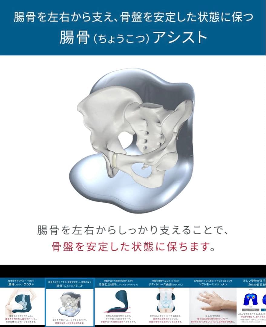 Style SMART スタイルスマート ボディメイクシート スタイル MTG