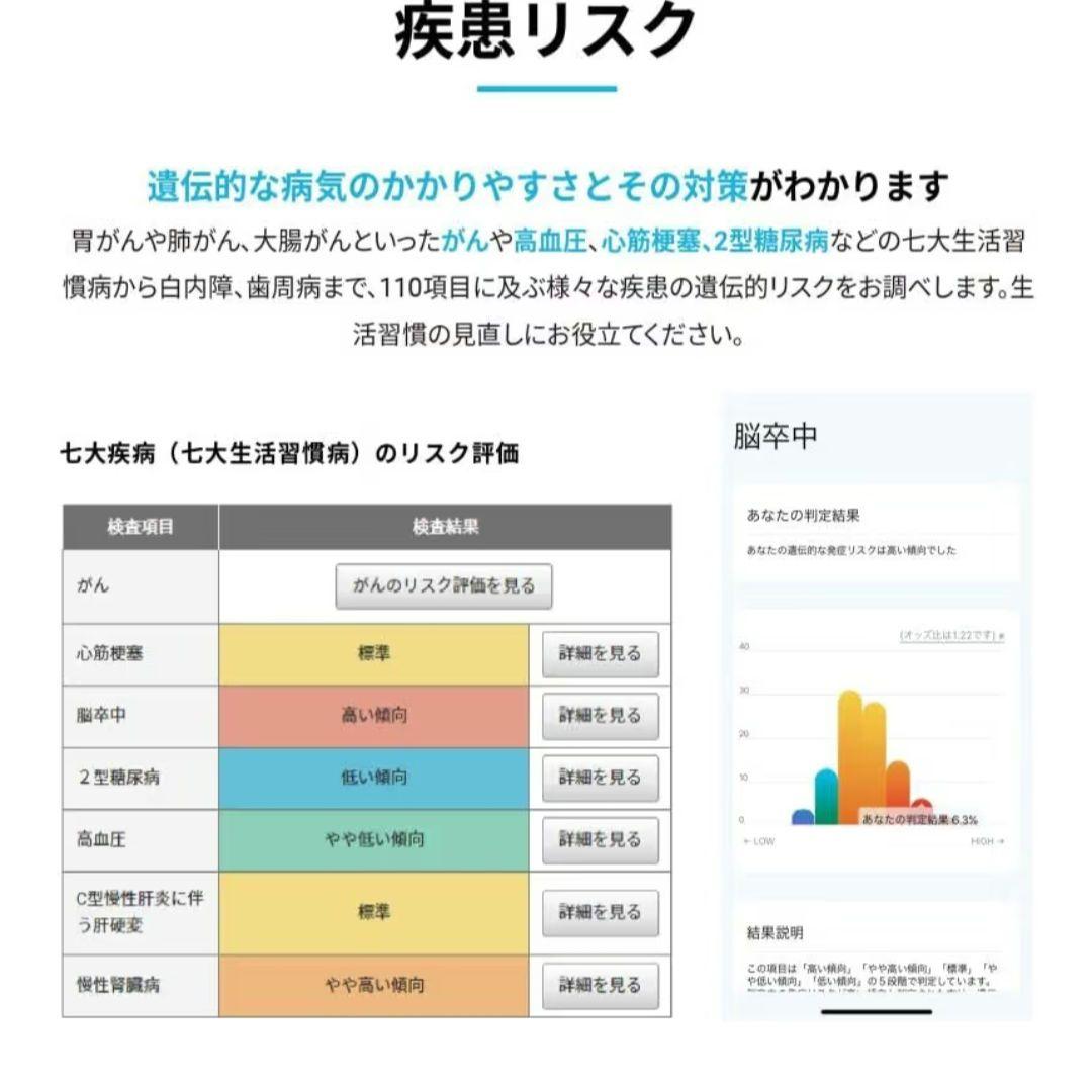 健康管理・計測計 Genesis2.0