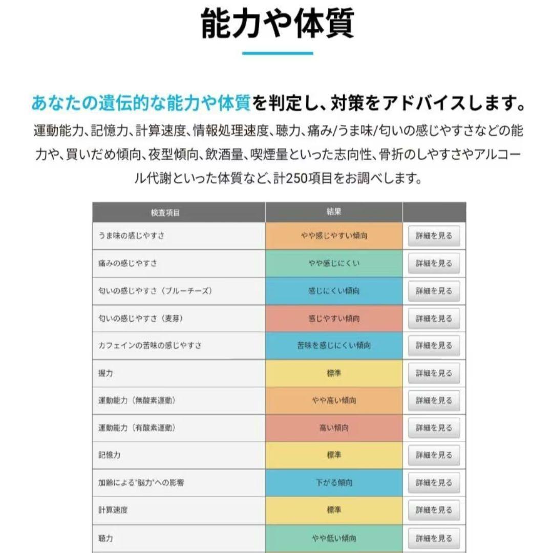 健康管理・計測計 Genesis2.0