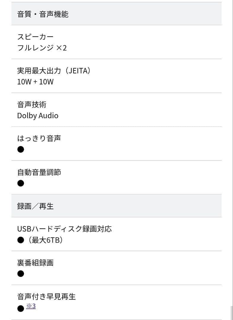 ☆新品、未開封です(^^)☆フナイ43インチFireTV FL-43UF370