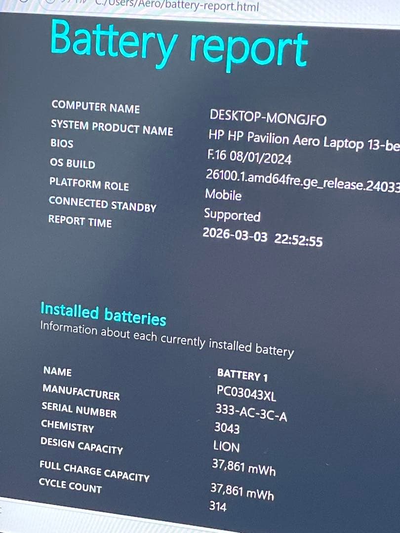 Windowsノート本体 HP Pavilion Aero 13 Ryzen 5 8GB 512GB