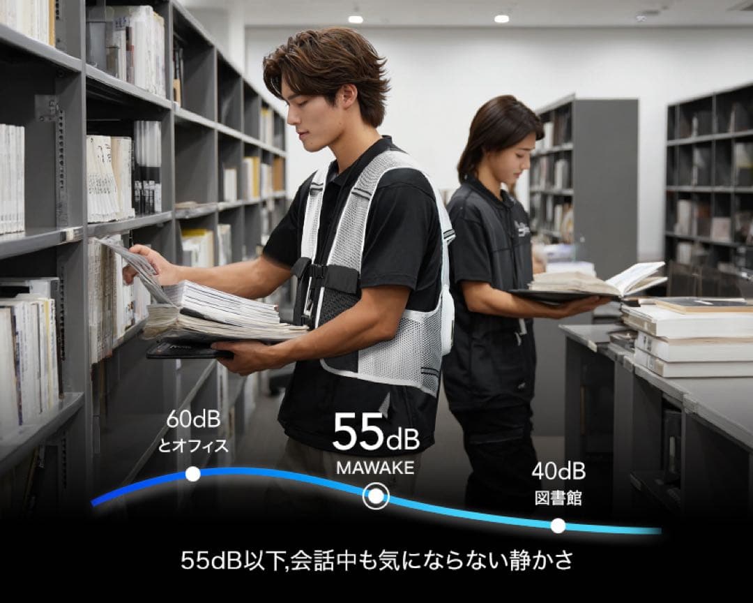 水・氷一切不要 半導体冷却技術 -12℃ 水洗い可 超軽量冷却ペルチェベスト
