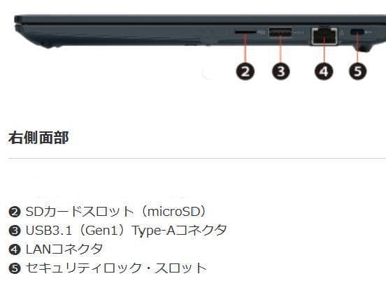 G83KW/12世代i5/SSD 256GB/16GB/FHD/13.3光沢画面