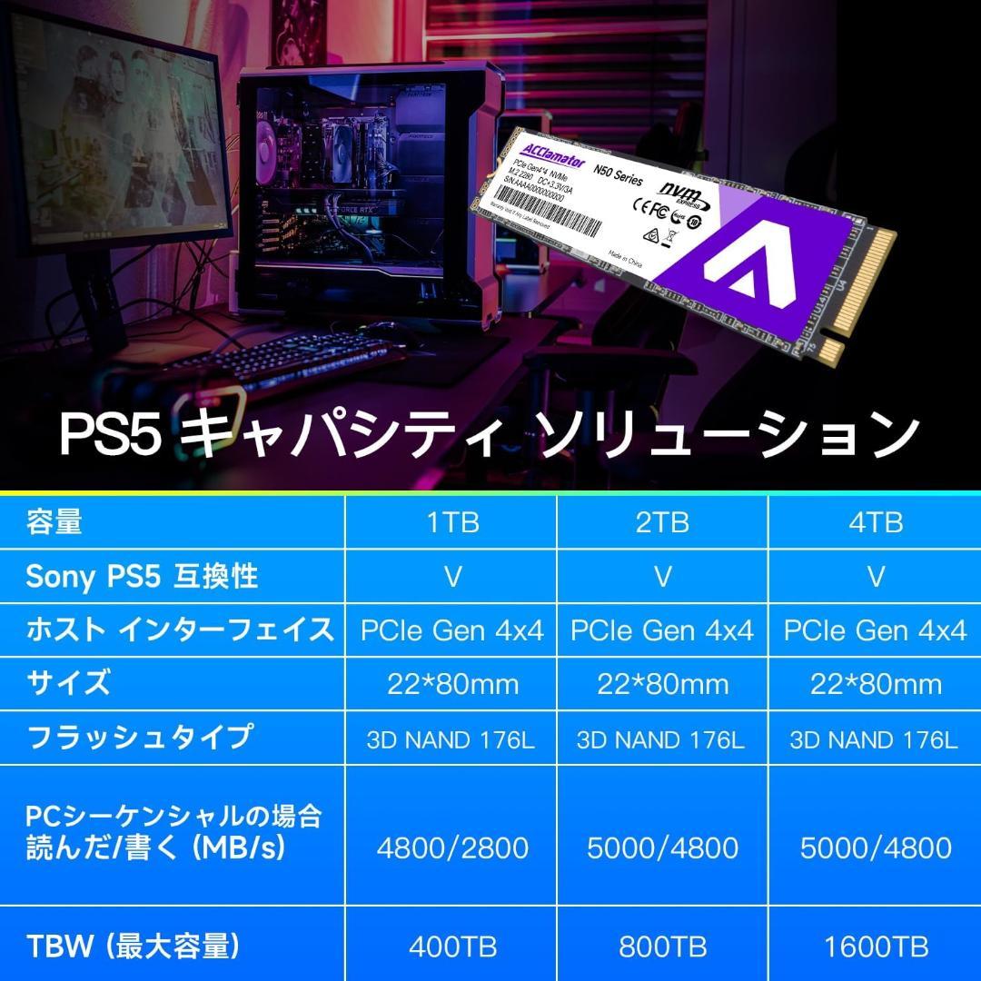 ACGamer NSOシリーズ M.2 SSD 1TB