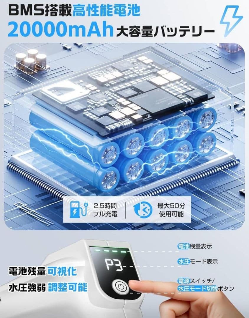 超強力！高圧洗浄機 コードレス 充電式　バッテリー式 洗車機 PSE認証済み