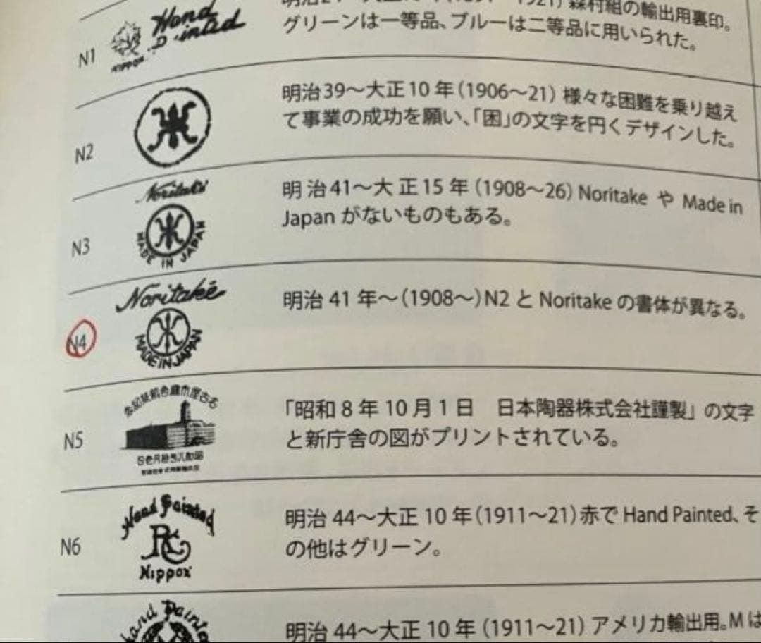 オールドノリタケ　カップ&ソーサー　明治大正時代＋写真14カップ&ソーサー立て