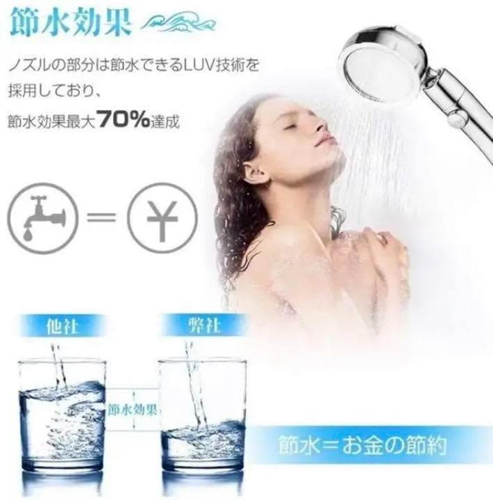 ❤自宅で毎日高級ホテルのワンランク上の極上シャワータイムを♪❤シャワーヘッド
