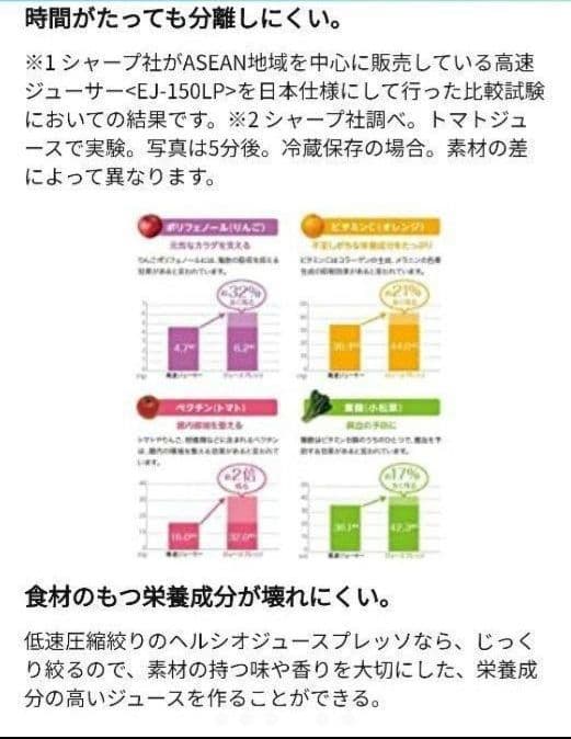 定価3万★ヘルシオ コールドプレスジューサー