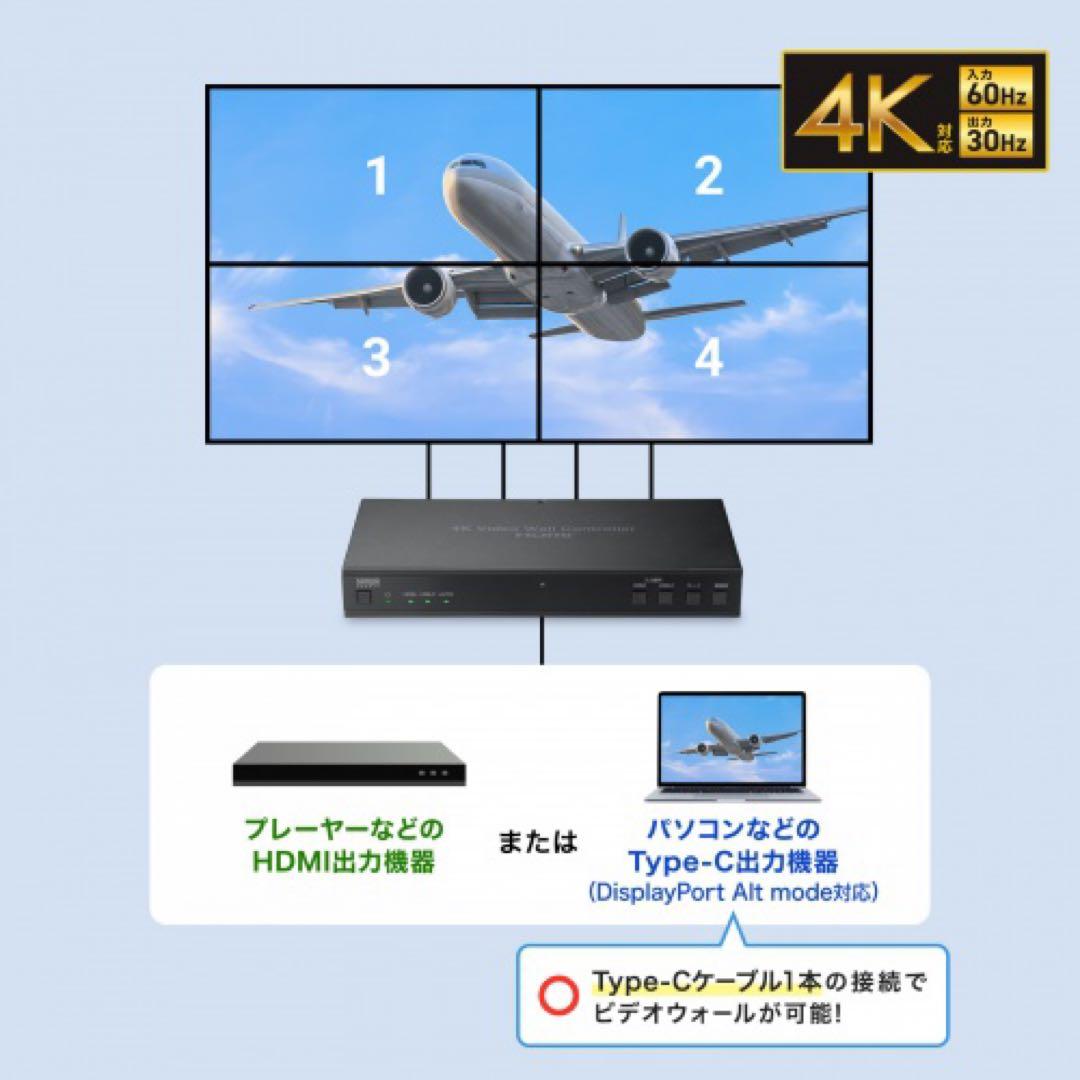 サンワサプライ 4画面ビデオウォールコントローラ4K対応VGA-PHD4VWC