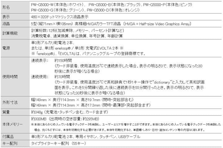☆超美品☆ シャープ電子辞書Brain PW-G5000 高校生向け