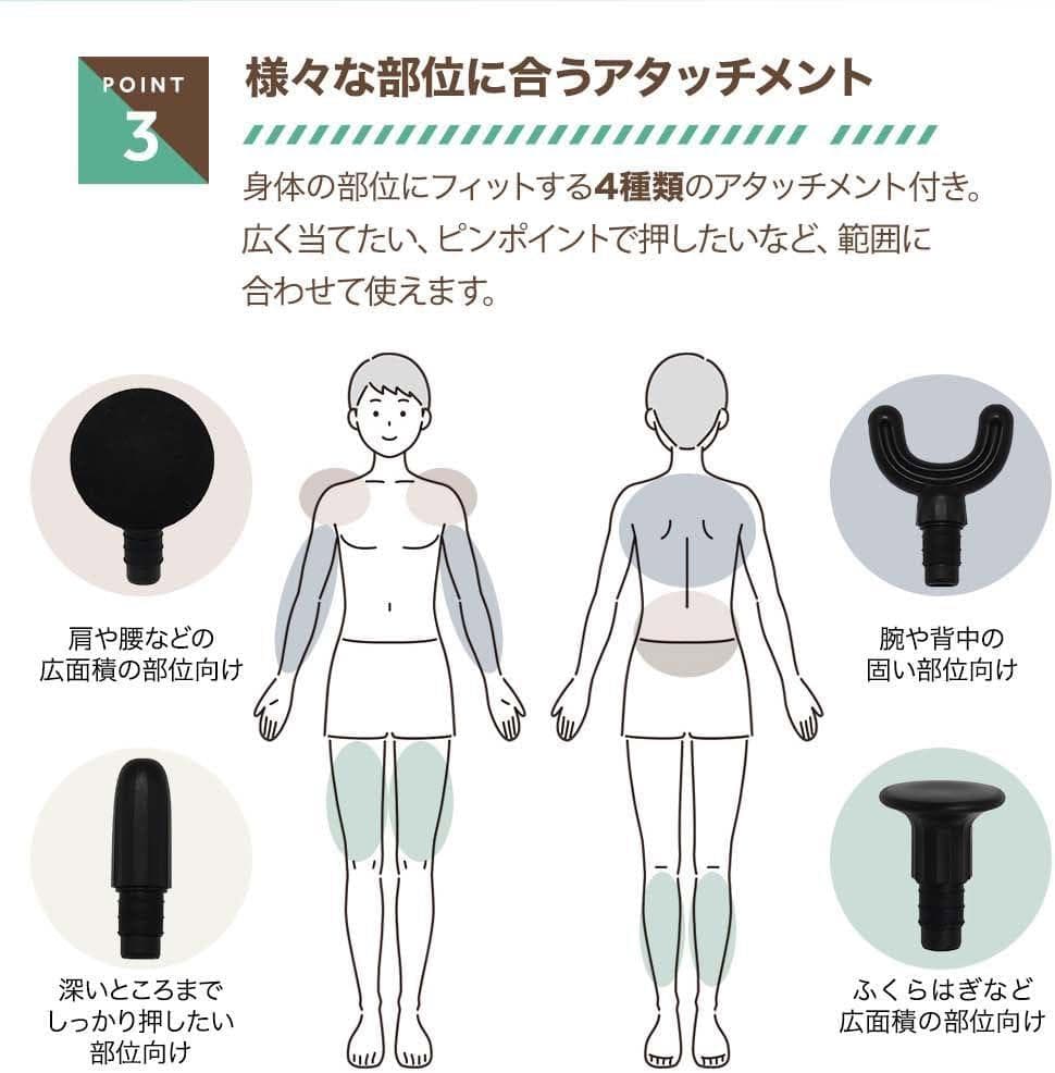 リラクゼーショングッズ RIORES Dr.SHOT Tiny