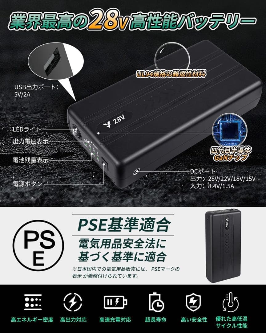 28V超高出力＆26000mAh大容量 空調作業服用 ファンバッテリーセット