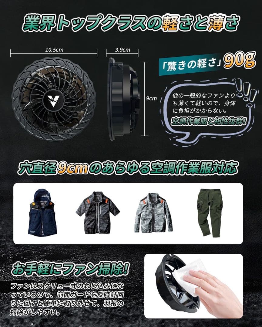 28V超高出力＆26000mAh大容量 空調作業服用 ファンバッテリーセット