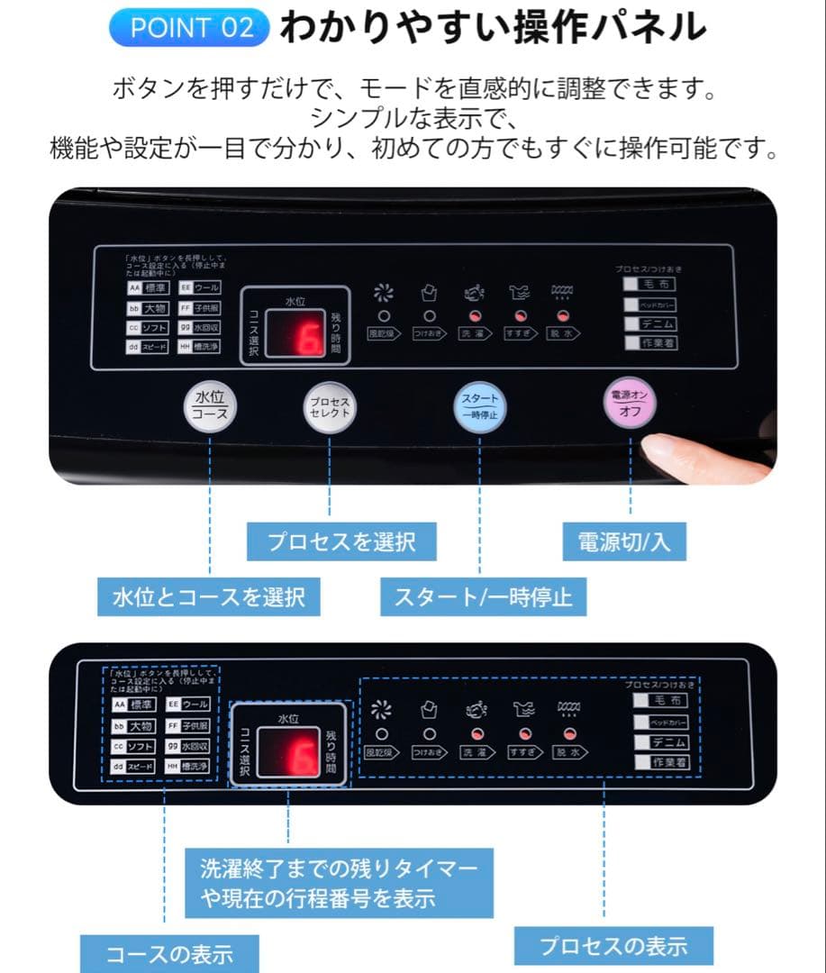 ホワイト 縦型洗濯機 本体8キロ