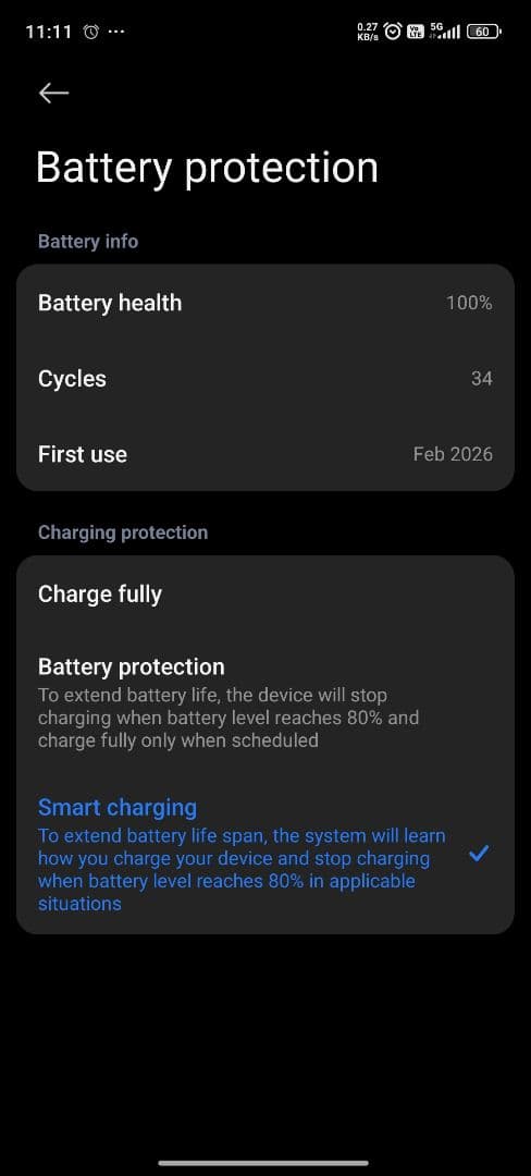 スマートフォン本体 Xiaomi Redmi Note 15 5g | 15 Days old