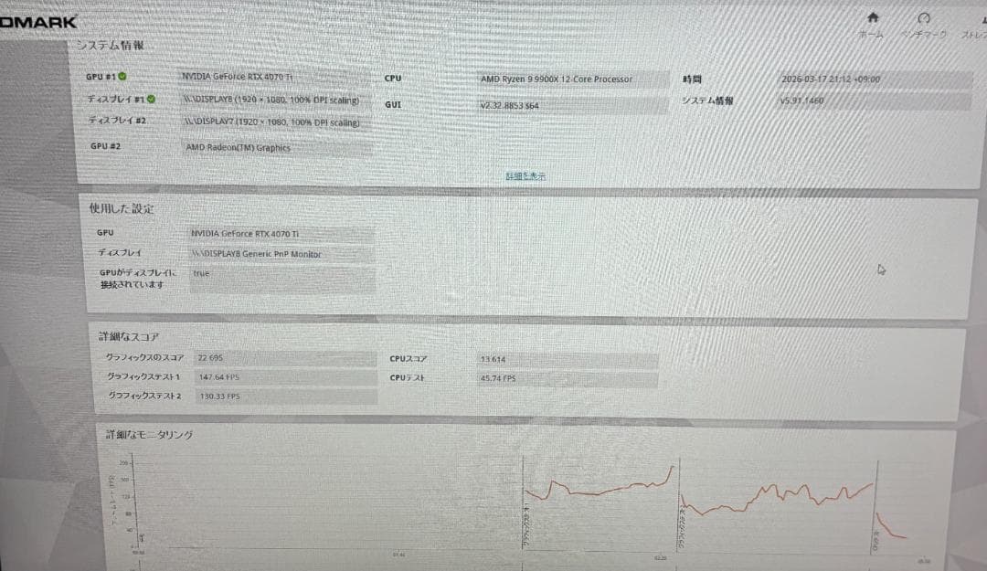 【動作品・訳あり】INNO3D RTX 4070 Ti 12GB
