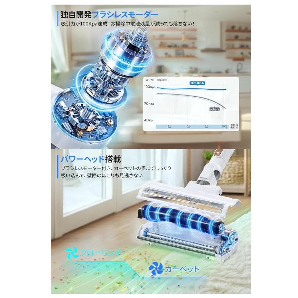 強力吸引75Kpa コードレス掃除機 OZURIA 自立式 タッチパネル