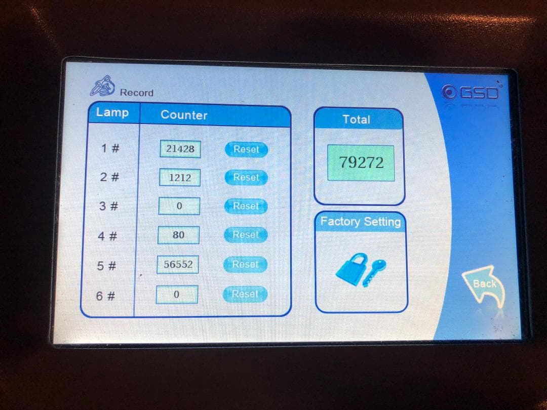 GSD 業務用 脱毛機 プレミアムライト GP666C4