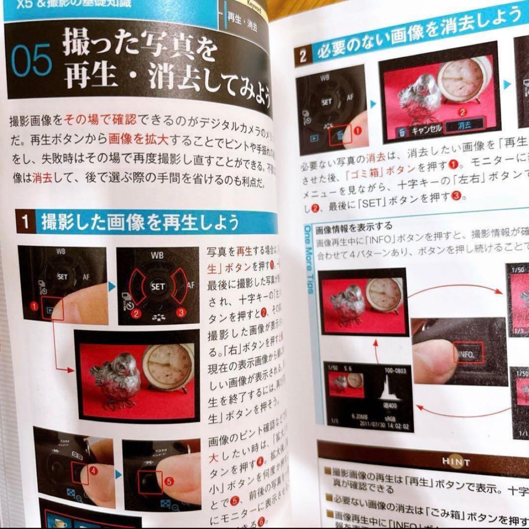 豪華フルセット　Canon Kiss X5 ダブルズームレンズ　超望遠レンズ