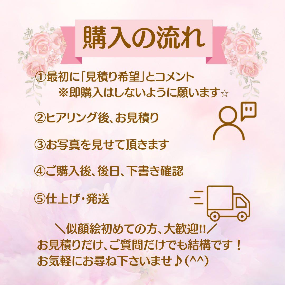 似顔絵オーダー　結婚祝い　記念日　誕生日　プレゼント　ギフト　名入れ