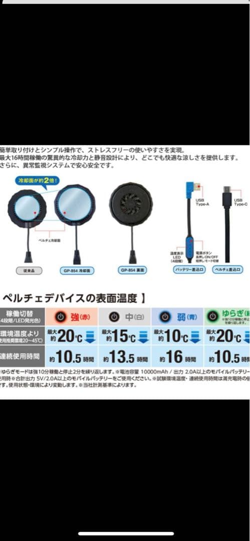 ゴリッキー　VOLT COOL 空調服セット VCP25-SET