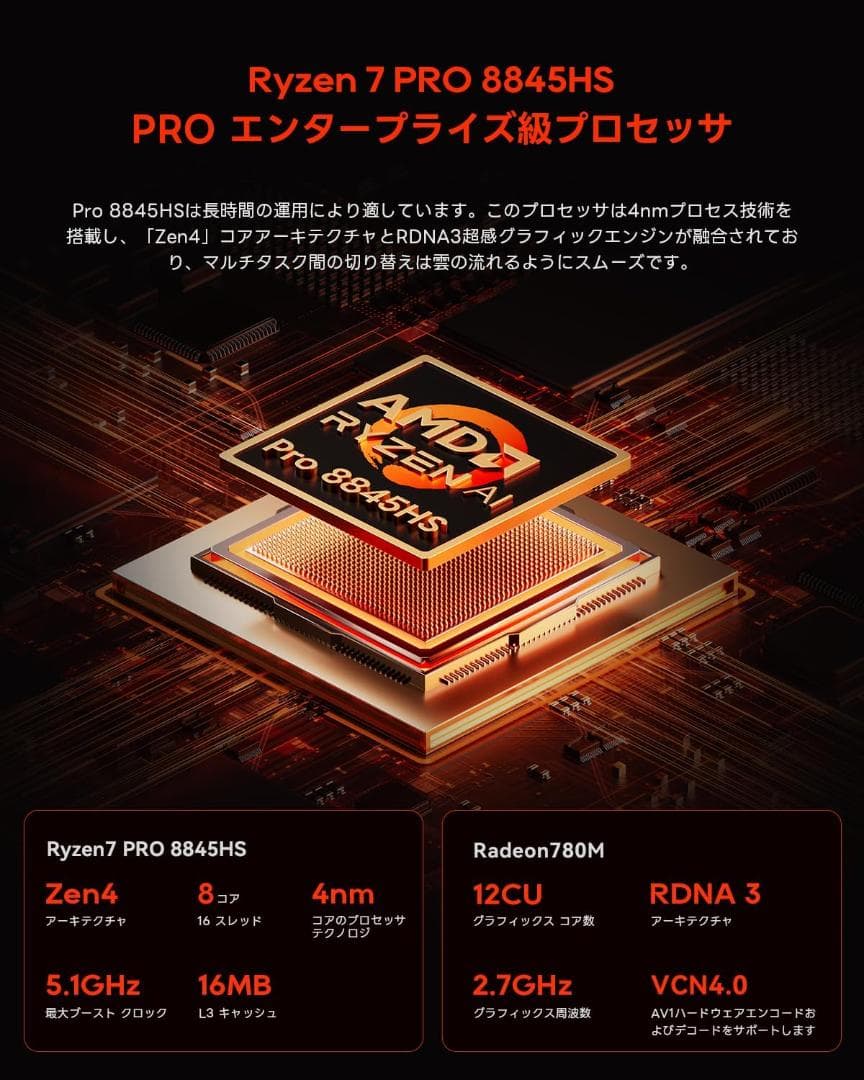 【新品未開封】AOOSTAR WTR MAX 11ベイNASキット