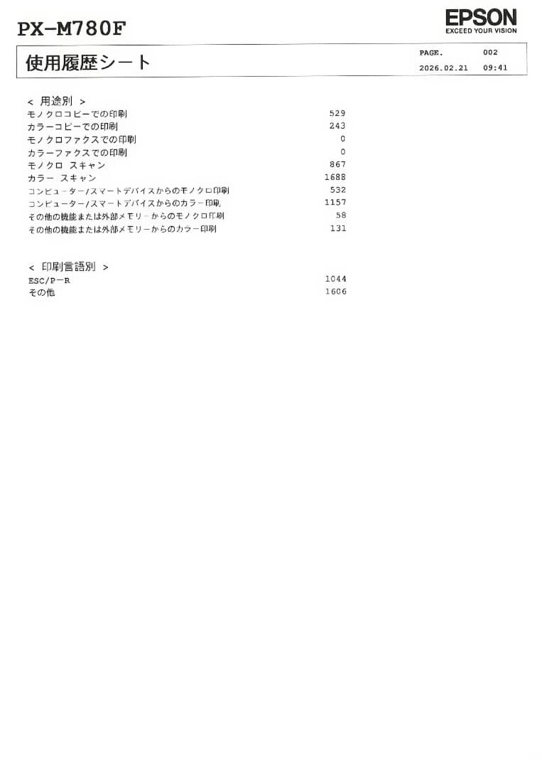 【純正インク2.5万円分付】EPSON PX-M780F インクジェット複合機