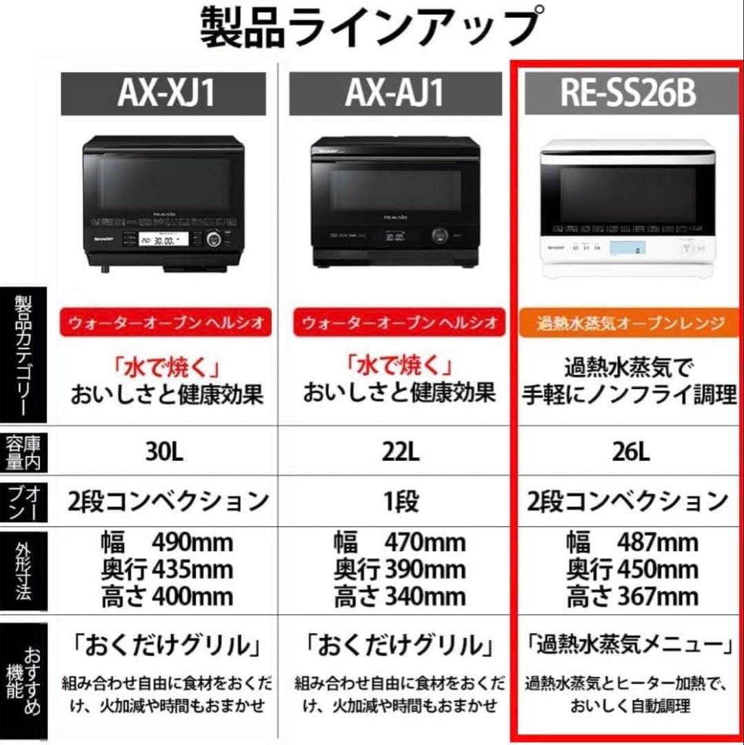 シャープオーブンレンジ 26L RE-SS26B ジャンク品 (2022年製)
