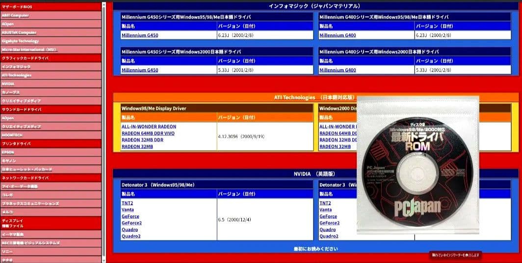 か*お様 【動作テスト良好】旧Windows用PCパーツ　ドライバーCD　その他