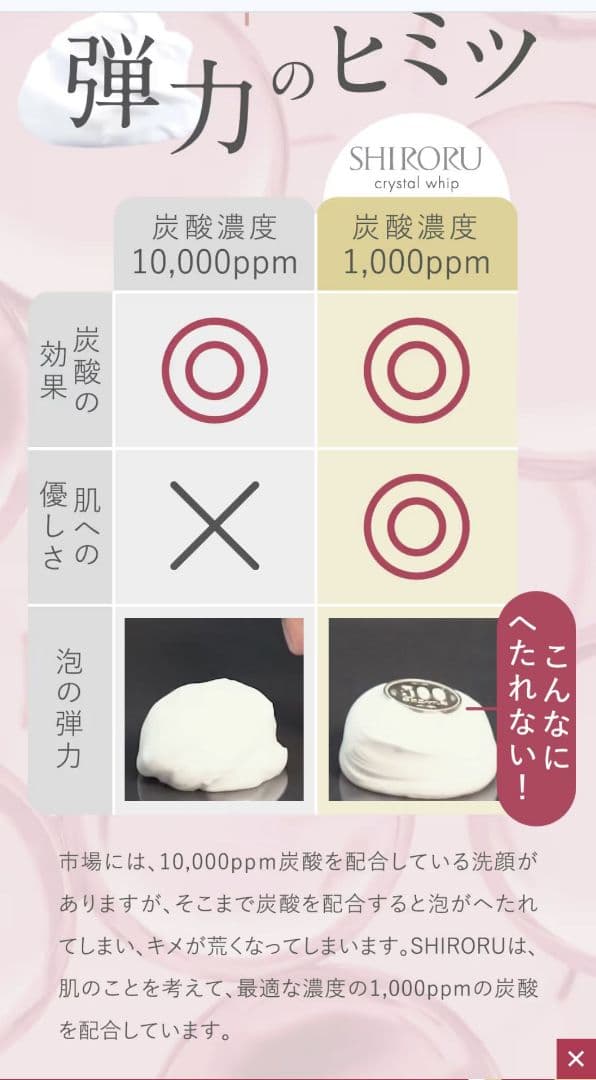 【23,760円分】新品未開封　SHIRORU　クリスタルホイップ　6本セット