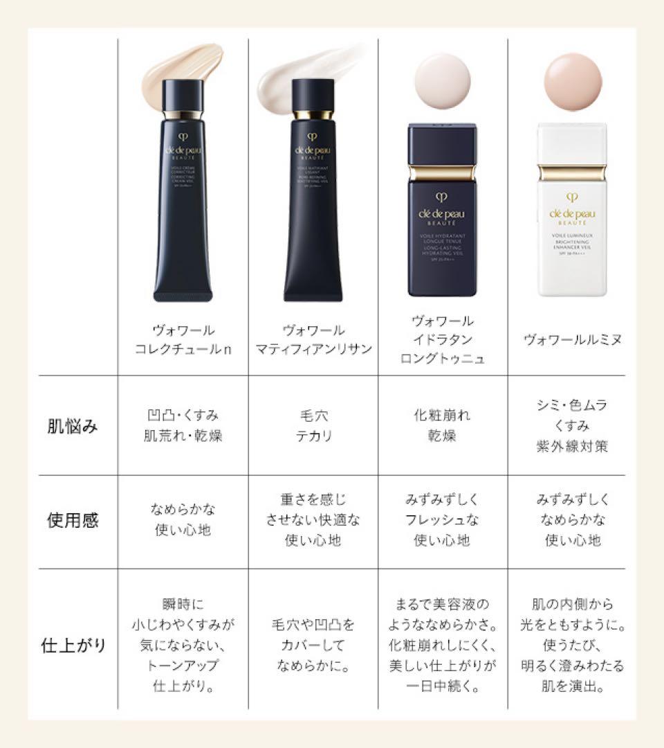 【12/4新入荷⑤】【本物セール】ヴォワールコレクチュールn 40g