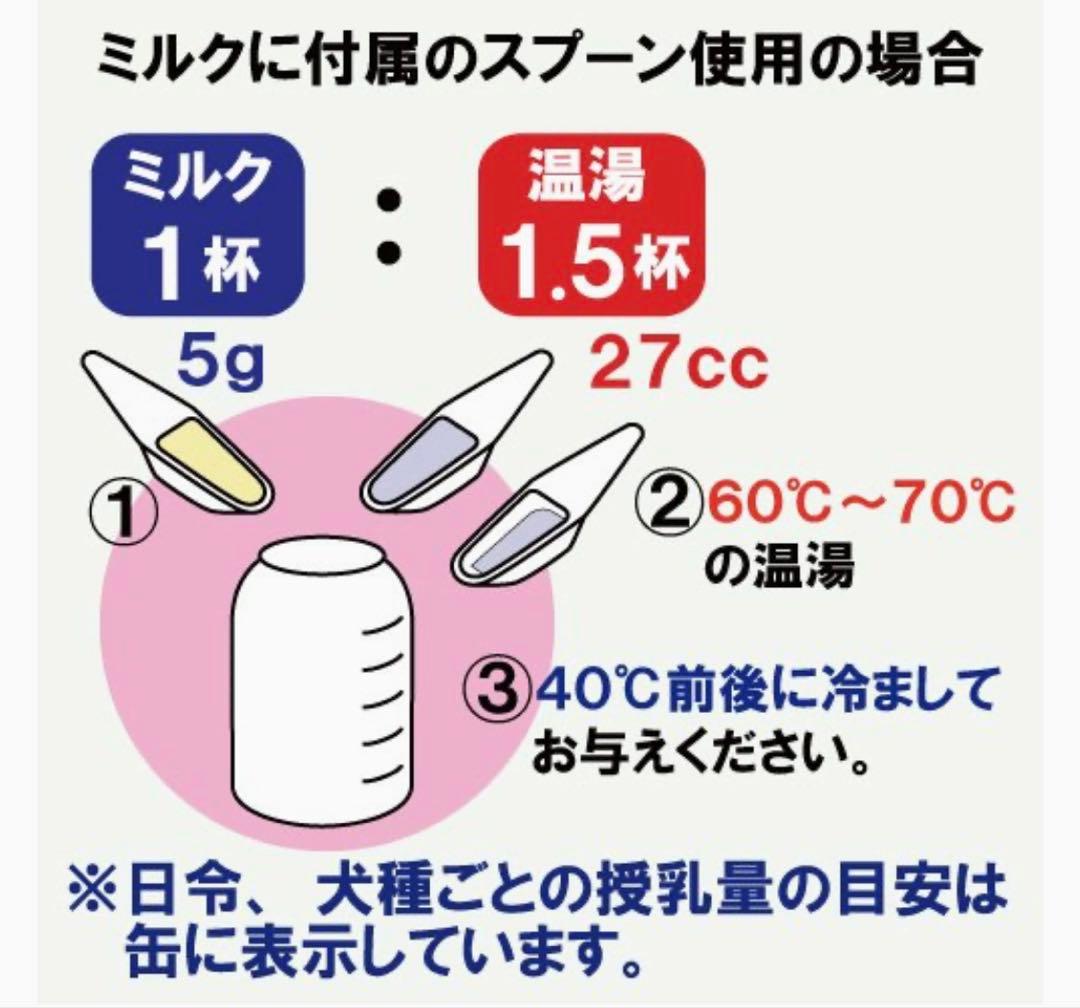 【匿名配送】 ビタワン マミール 子犬のミルク 250g 国産 栄養補給 4個