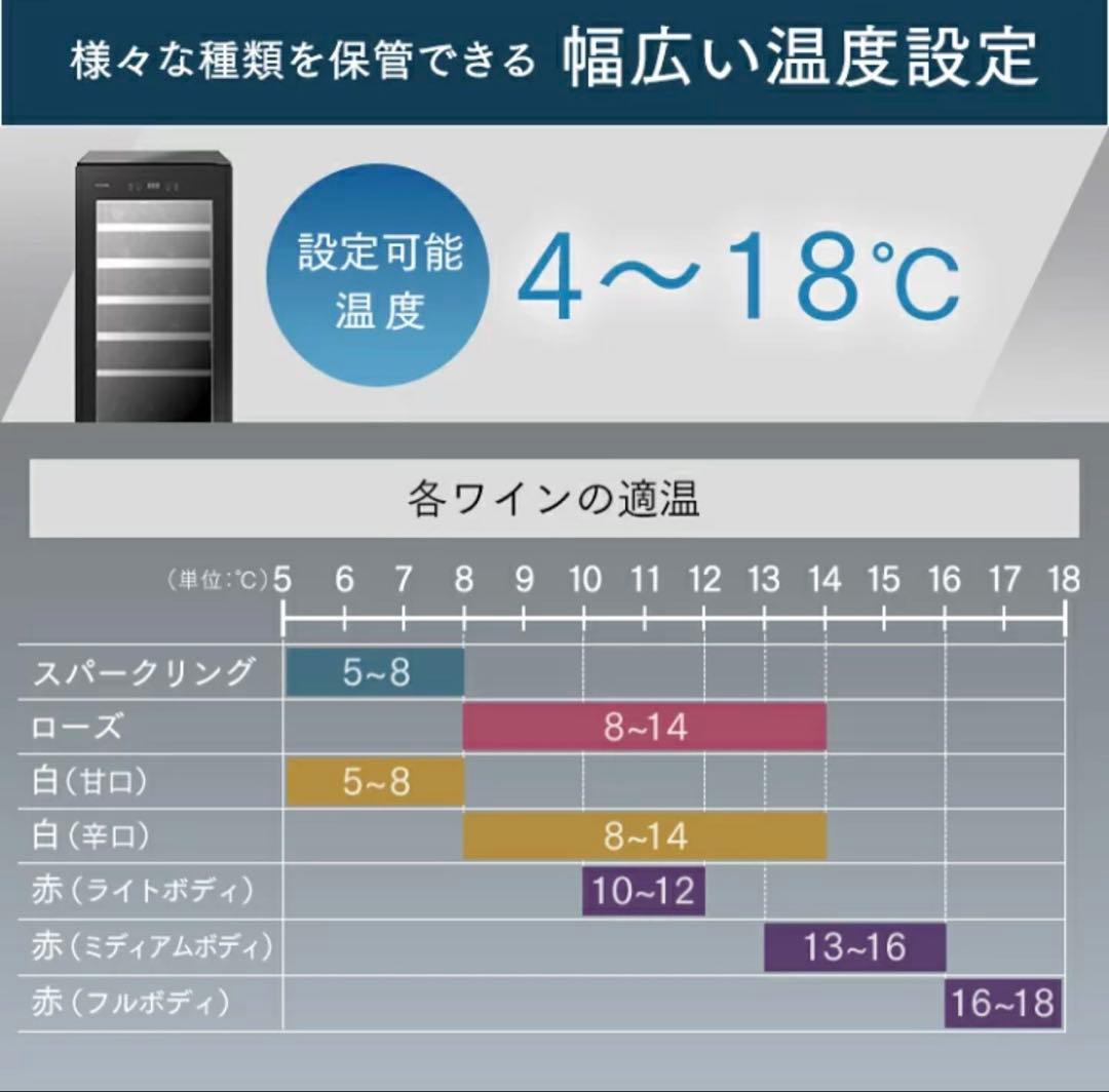 【新品未使用】ワインセラー32本 IWC-C321A-B ブラック