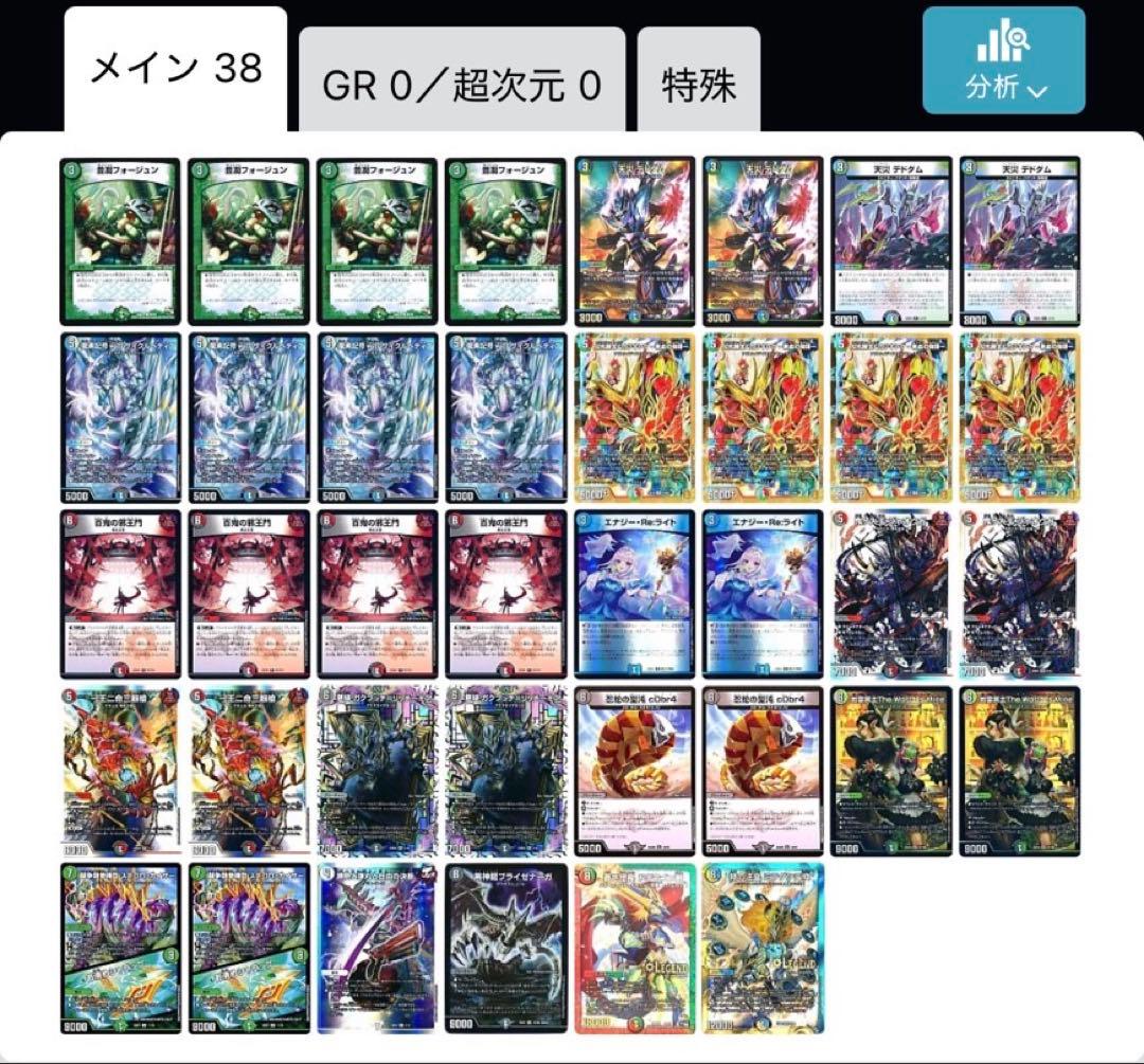 4c邪王門 デッキバーツ